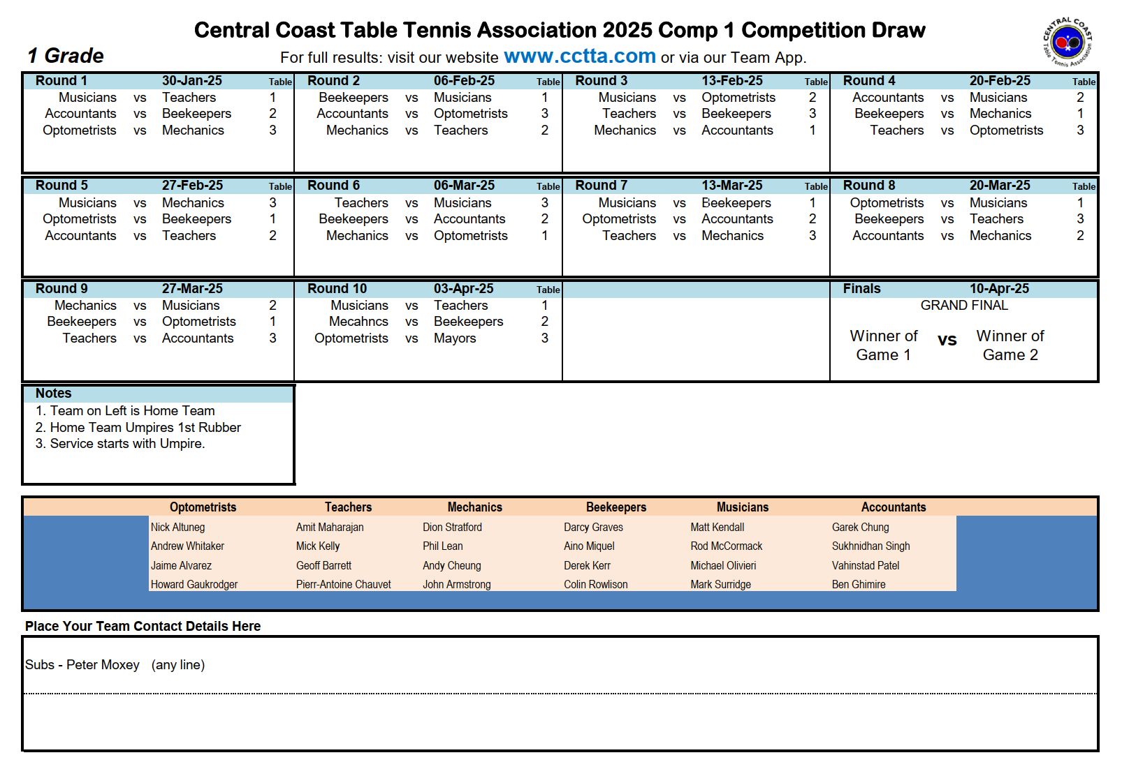 Division 1 draw