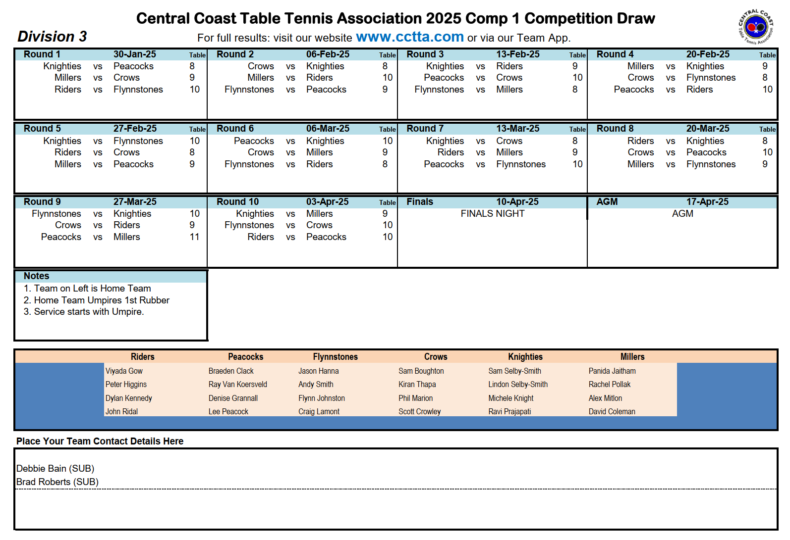 Division 3 draw